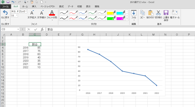 Excel 折れ線グラフを塗りつぶして見やすくする作り方 ビズ技