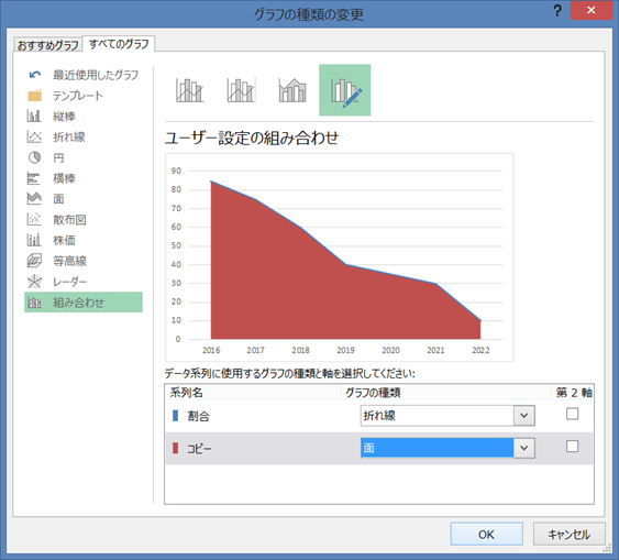 Excel 折れ線グラフを塗りつぶして見やすくする作り方 ビズ技