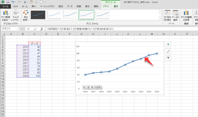 Excel 実線の一部を点線に替える 折れ線グラフ の作り方 ビズ技